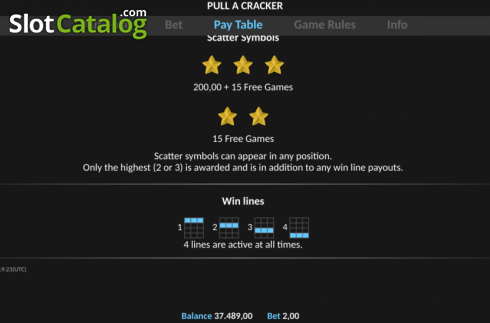 Οθόνη7. Pull A Cracker Pull Tab Κουλοχέρης