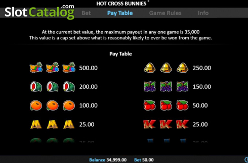 Οθόνη6. Hot Cross Bunnies Pull Tab Κουλοχέρης