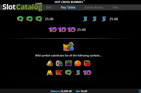 Οθόνη7. Hot Cross Bunnies Pull Tab Κουλοχέρης