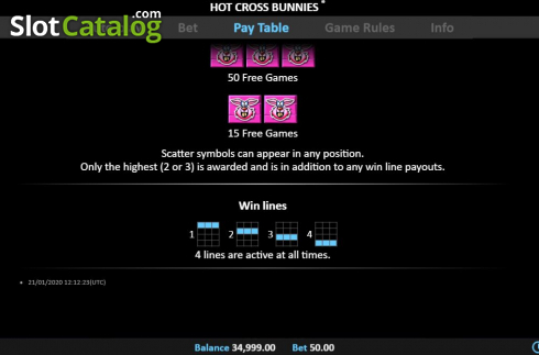 Οθόνη9. Hot Cross Bunnies Pull Tab Κουλοχέρης