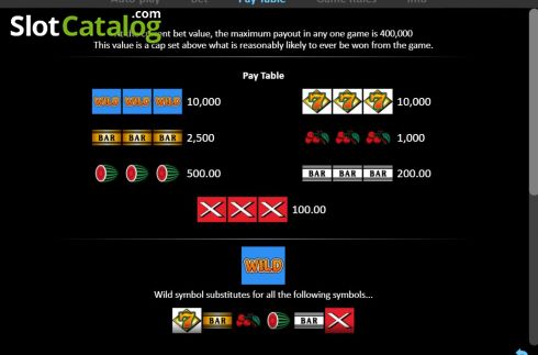 Οθόνη7. Super Bar-X Pull Tab Κουλοχέρης