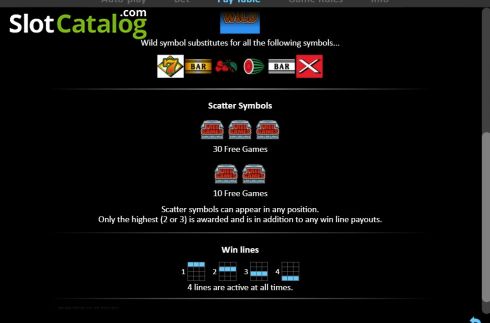 Οθόνη8. Super Bar-X Pull Tab Κουλοχέρης