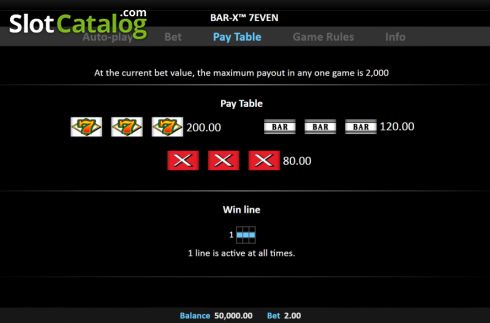 Οθόνη5. Bar-X 7even Κουλοχέρης