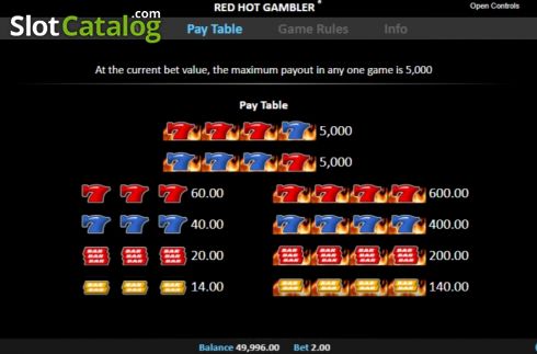 Οθόνη5. Red Hot Gambler Κουλοχέρης