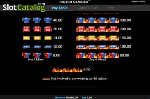 Οθόνη6. Red Hot Gambler Κουλοχέρης