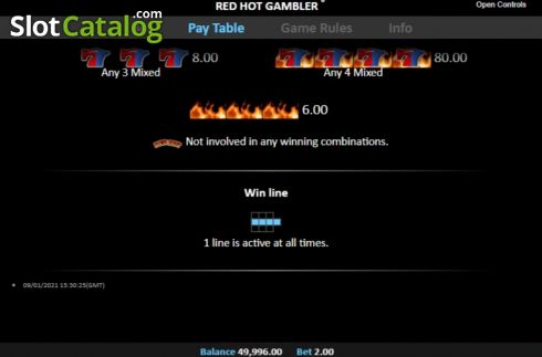 Οθόνη7. Red Hot Gambler Κουλοχέρης