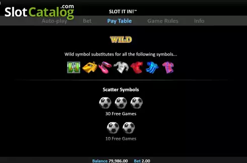 Οθόνη6. Slot It In! Pull Tab Κουλοχέρης