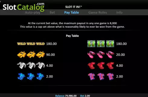 Οθόνη5. Slot It In! Pull Tab Κουλοχέρης