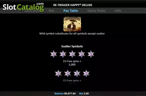 Οθόνη5. Re-Trigger Happy Deluxe Κουλοχέρης