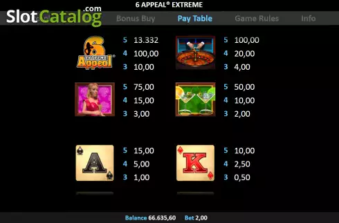 Οθόνη7. 6 Appeal Extreme Κουλοχέρης