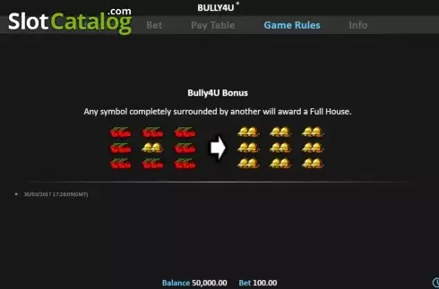 Οθόνη3. Bully4U Κουλοχέρης
