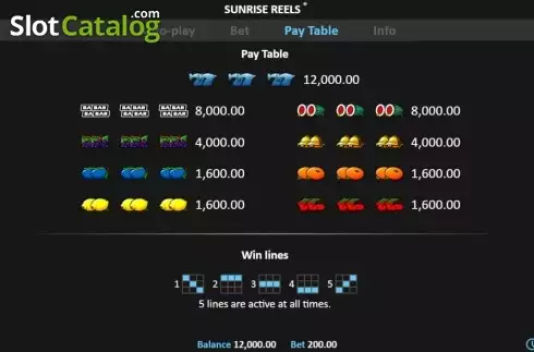 Οθόνη2. Sunrise Reels (Realistic) Κουλοχέρης
