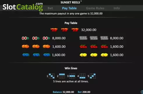 Οθόνη4. Sunset Reels Κουλοχέρης