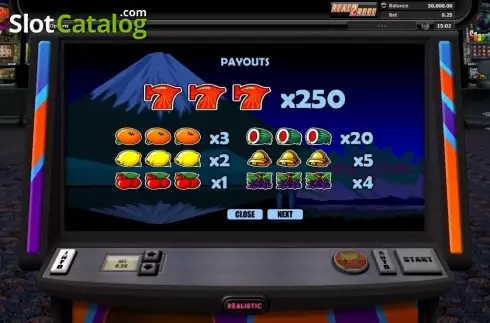 Οθόνη4. Super Graphics Super Lucky Κουλοχέρης