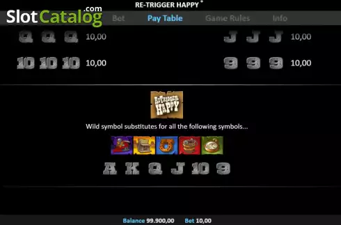 Οθόνη8. Re-Trigger Happy Pull Tab Κουλοχέρης 