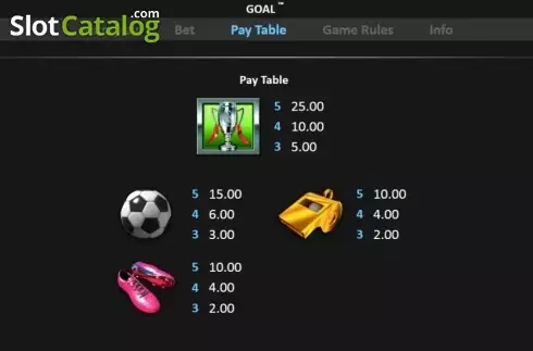Οθόνη3. Goal! (Realistic) Κουλοχέρης