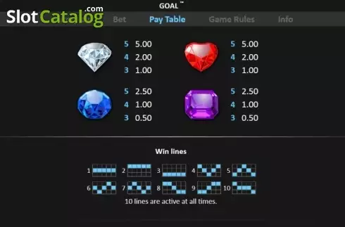 Οθόνη4. Goal! (Realistic) Κουλοχέρης