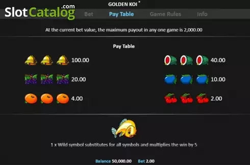 Πίνακας πληρωμών 1. Golden Koi Pull Tab Κουλοχέρης