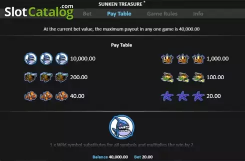 Πίνακας πληρωμών 1. Sunken Treasure Pull Tab Κουλοχέρης