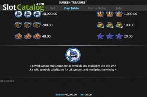 Πίνακας πληρωμών 2. Sunken Treasure Pull Tab Κουλοχέρης