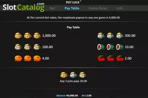 Πίνακας πληρωμών 1. Pot Luck Pull Tab Κουλοχέρης