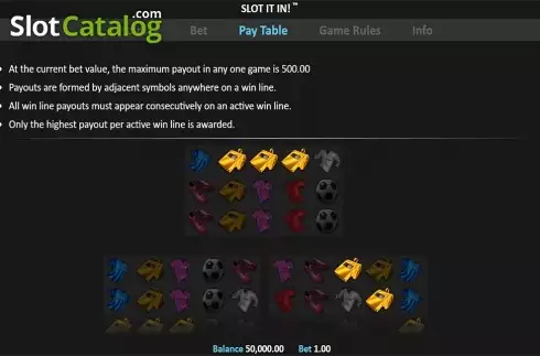 Οθόνη7. Slot It In! Κουλοχέρης 