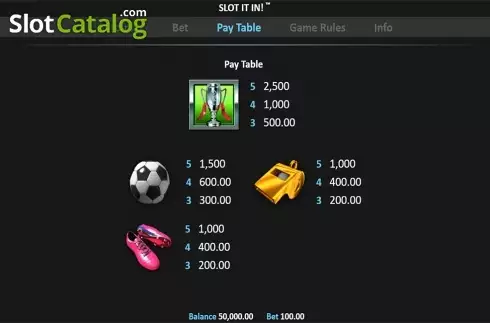 Οθόνη8. Slot It In! Κουλοχέρης 