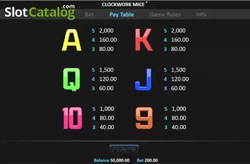 Οθόνη7. Clockwork Mice Κουλοχέρης 
