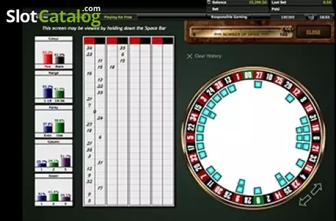 Οθόνη3. American Roulette (Realistic) Κουλοχέρης