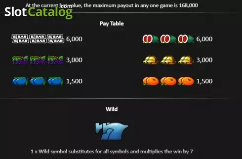 Οθόνη5. Sunrise Reels Pull Tab Κουλοχέρης