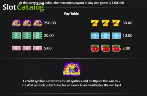 Οθόνη5. Over the Rainbow Pull Tab Κουλοχέρης