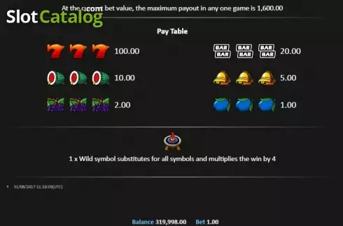 Οθόνη5. Bully4U Pull Tab Κουλοχέρης