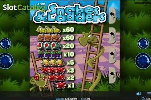 Οθόνη2. Snakes Ladders Pull Tab Κουλοχέρης