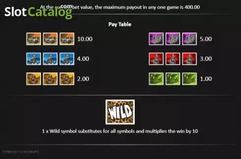 Οθόνη5. Go Wild on Safari Pull Tab Κουλοχέρης 