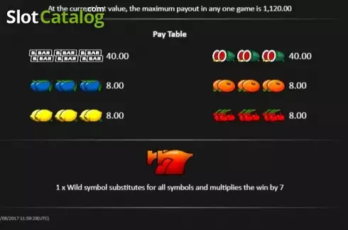 Οθόνη5. Sunset Reels Pull Tab Κουλοχέρης