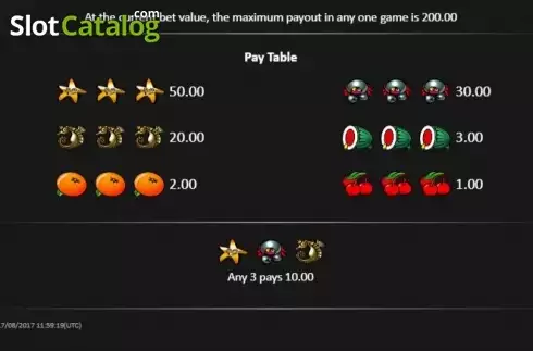 Οθόνη5. Shore Thing Pull Tab Κουλοχέρης