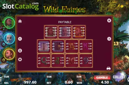 Οθόνη7. Wild Fairies (Red Panda) Κουλοχέρης 