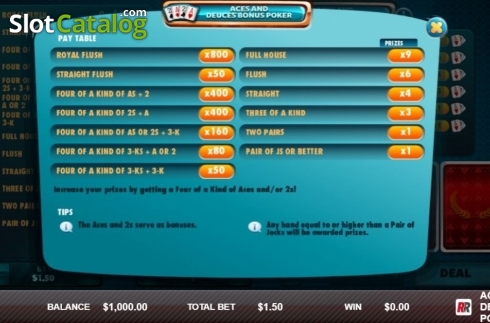 Οθόνη2. Aces & Deuces Bonus Poker (Red Rake) Κουλοχέρης 