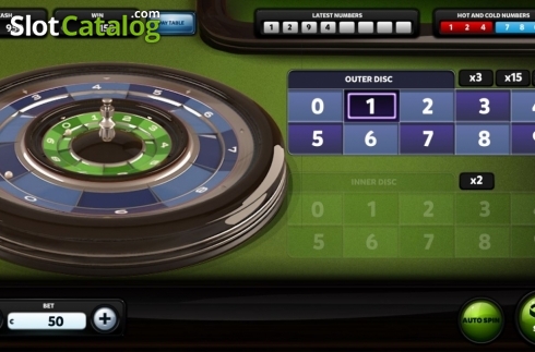 Οθόνη4. Frenzy Discs: Twin Numbers Κουλοχέρης