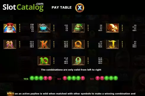 Οθόνη8. Alchemy Ways Κουλοχέρης