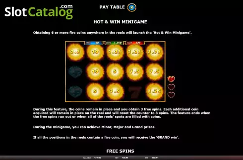 Οθόνη6. Hot & Win Κουλοχέρης