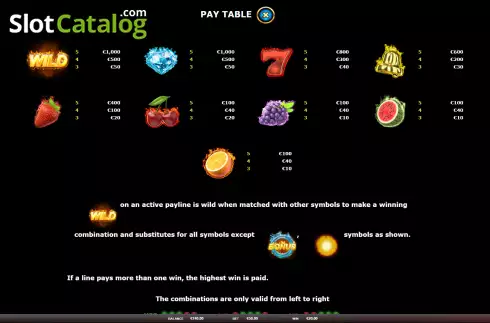 Οθόνη7. Hot & Win Κουλοχέρης