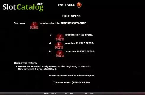 Οθόνη7. Million Dracula 2 Κουλοχέρης