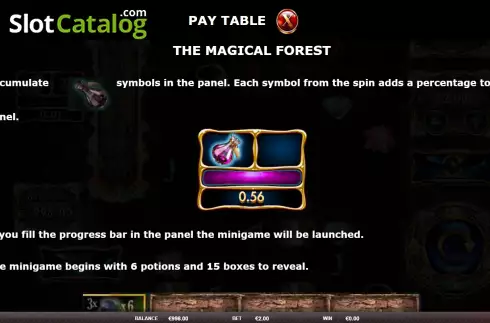 Οθόνη7. Lady Forest Κουλοχέρης