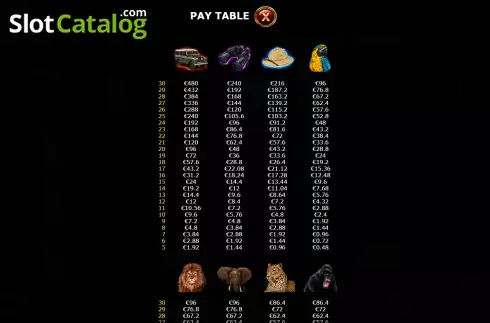 Οθόνη9. 2 Kings of Africa Κουλοχέρης