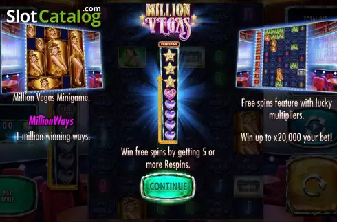 Οθόνη2. Million Vegas Κουλοχέρης