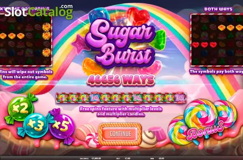 Οθόνη2. Sugar Burst Κουλοχέρης