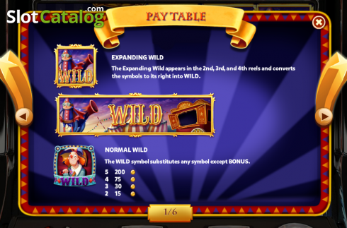 Οθόνη4. Circus Wonder Κουλοχέρης