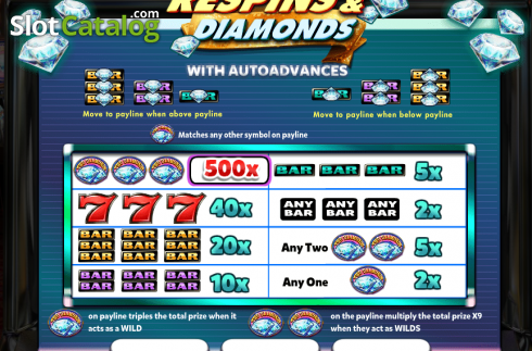 Οθόνη5. Respins & Diamonds Κουλοχέρης 