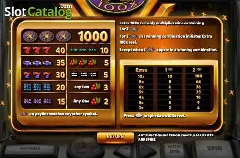 Οθόνη4. Extra 100x Κουλοχέρης